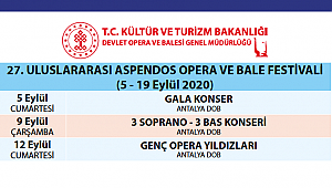 Solistler, şefler, eşlik piyanistleriyle tam liste