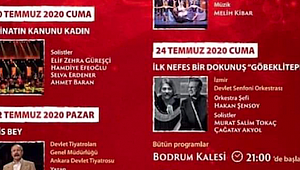 Sanat Kurumlarında Afiş Özensizliği