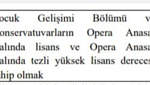 Çocuk Gelişimi Bölümü İçin Operacı Aranıyor!
