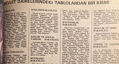 Eski Bir Dergiden İzlenimler