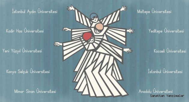 Geleceğin tiyatrocuları birbirini izliyor...